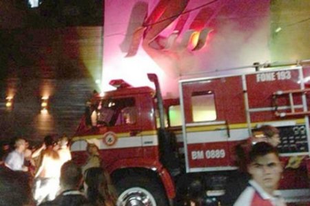 Brazil, rritet numri i viktimave nga zjarri në një klub nate, 245 të vdekur (FOTO dhe VIDEO)