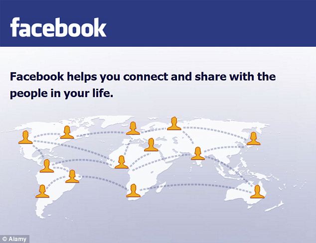 Facebook dhe zilia e përdoruesve të rrjetit