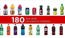 Coca Cola, spot televiziv për obezitetin