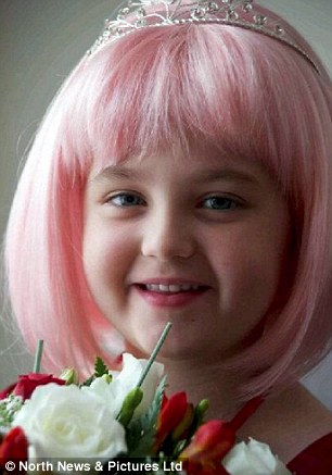 Vajza vdiq nga kanceri, prindërve 650 £ gjobë sepse ruajnë dhomën e saj