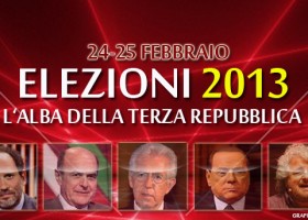 Italia zhvillon sot zgjedhjet parlamentare