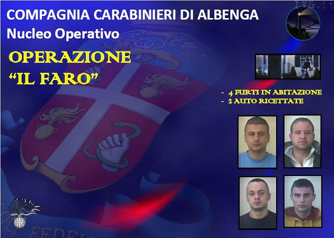 Vodhën 40 mijë euro, prangosen 4 të rinjtë (FOTO)