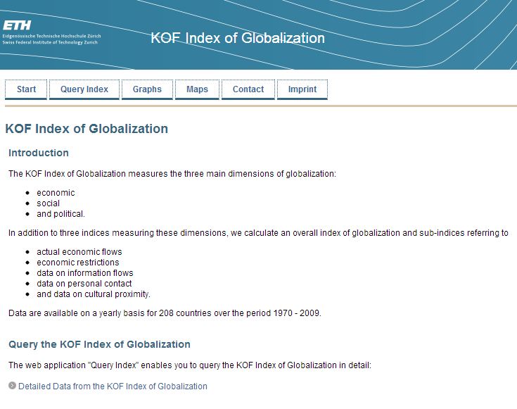 Globalizimi social, Shqipëria e fundit në Europë