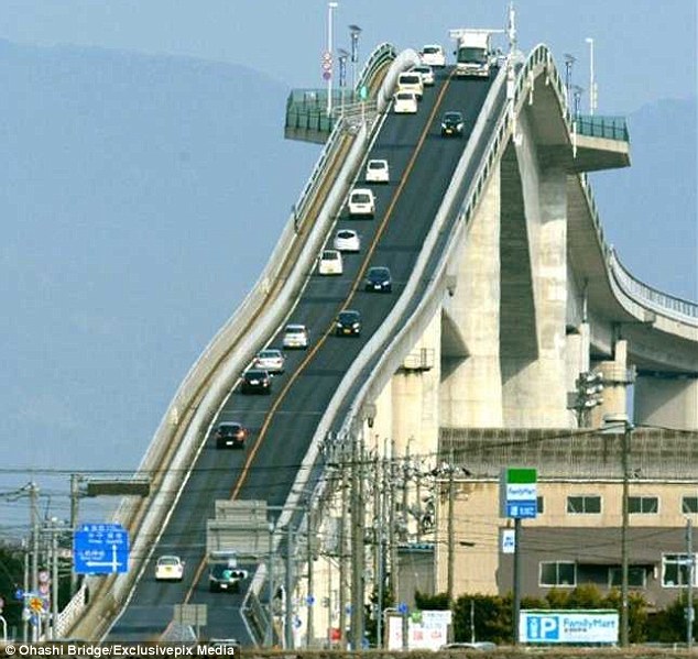Kjo është ura më e tmerrshme në botë (Video)