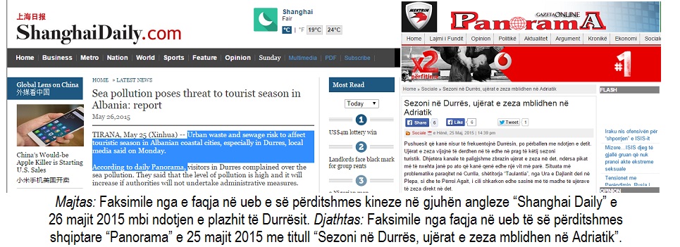 Kinezët citojnë gazetë shqiptare për ndotjen e plazhit të Durrësit