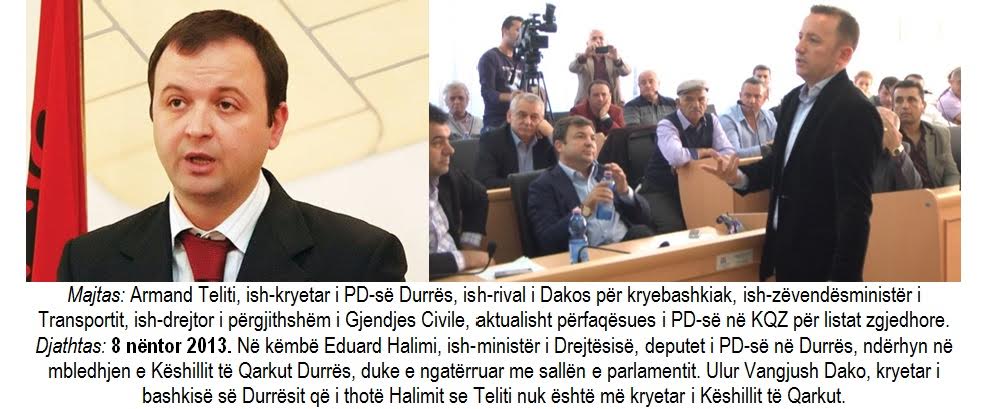 Ja sherri i vjetër Halimi-Dako për Telitin dhe deklarata e plotë e PD-së