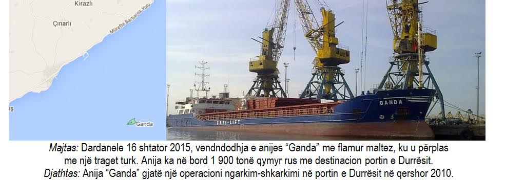 Anija me 1 900 tonë qymyr rus drejt Durrësit, karambol me traget në Dardanele
