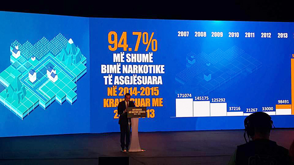 &#8216;Antidroga, një histori suksesi&#8217;, Tahiri: 8 herë më pak drogë në 2 vjet