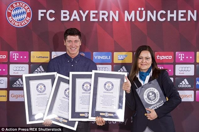 Lewandowski në librin e rekordeve “Guinness”