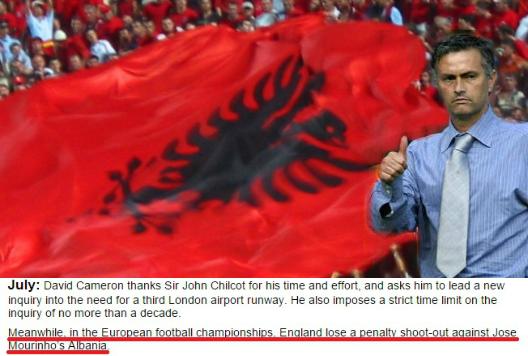 Daily Mail: Shqipërinë e merr Mourinho dhe fiton &#8220;Euro 2016&#8221;