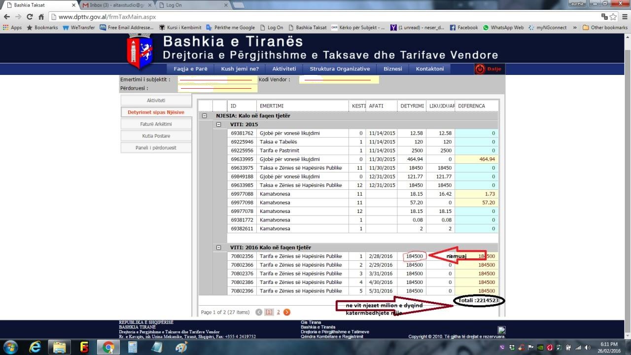 “Shokohen” bizneset, taksat e Bashkisë sa 30-40% e xhiros