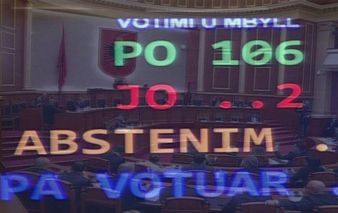 Kuvend, mandati i Kokëdhimës dërgohet në Gjykatën Kushtetuese