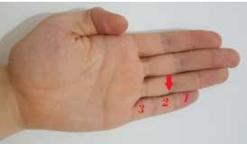 Zbuloni më shumë nga vetja, nëpërmjet gishtit të vogël