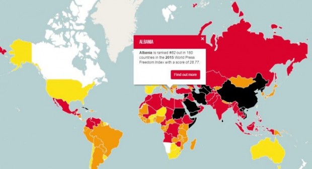 Liria e medias, Shqipëria ngjitet 3 vende