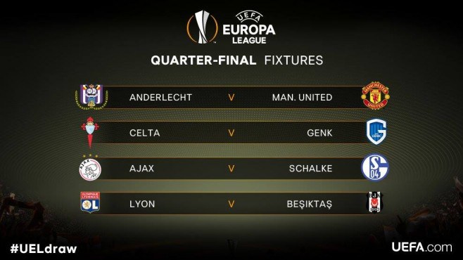 Shorti i E. League, Anderlecht-United dhe Ajax-Schalke