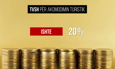 Ulet në 6 % TVSH-ja për turizmin