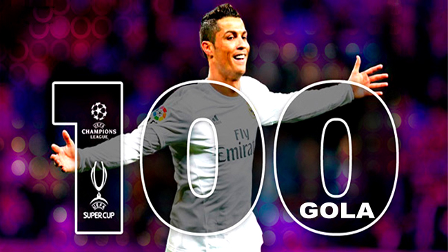 “Ronaldo 100”, rekord historik i yllit të Realit