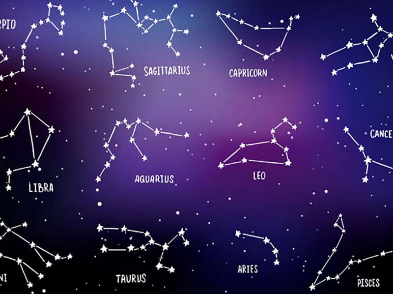 Karakteristika më seksi sipas shenjës së horoskopit