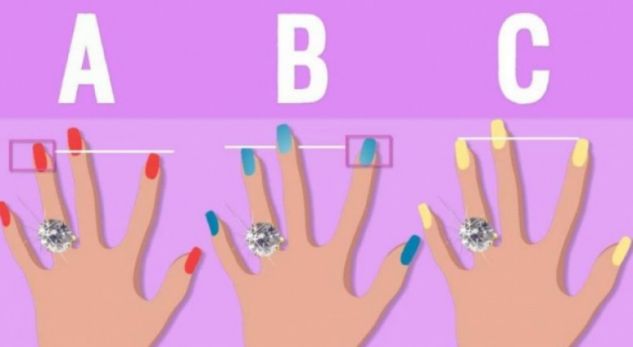 Çfarë tregon për personalitetin tuaj gjatësia e gishtit të unazës