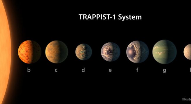 Zbulohen të dhëna të rëndësishme për planetin TRAPPIST-1h