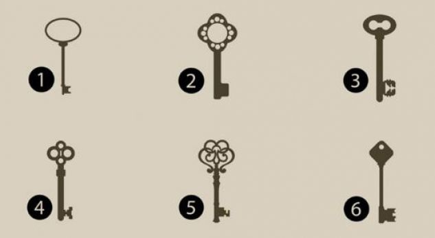 Zgjidhni një çelës dhe zbuloni çfarë tregon për personalitetin tuaj