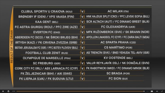 Shorti i E. League, Milani perballe CSU Craiova