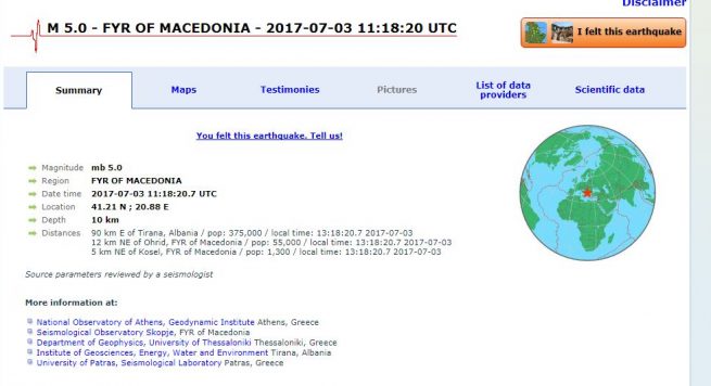 Tërmet 5 ballë në Maqedoni, tronditet edhe Shqipëria