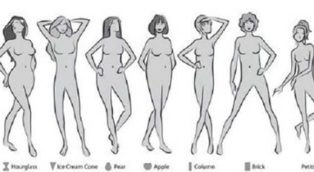 Çfarë femre jeni sipas muajit tuaj të lindjes