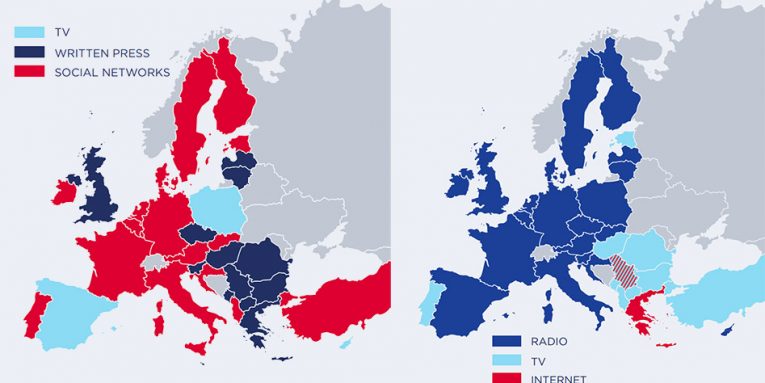 Shqiptarët, televizori dhe lajmet – Sa orë kalojnë në ditë para tij dhe sa i besojnë?