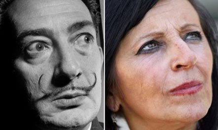 Testi i ADN-së mohon të bijën e Salvador Dali