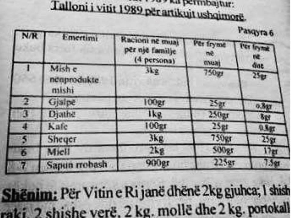 Berisha risjell në vëmendje tallonin, kur qeveriseshim nga etërit e pushtetarëve të sotëm