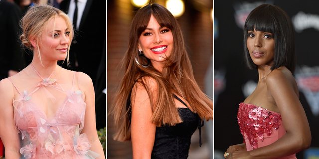 Ja kush janë 10 aktoret më të paguara në botë