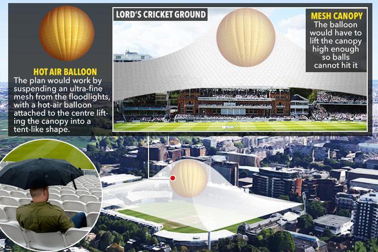 Një “top” kundër shiut