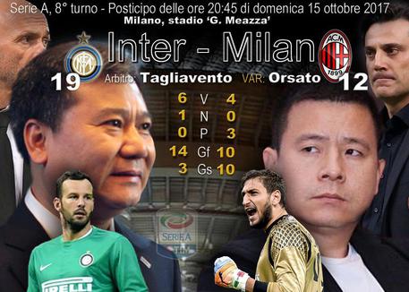 Inter-Milan, “San Siro” me kapacitet të plotë