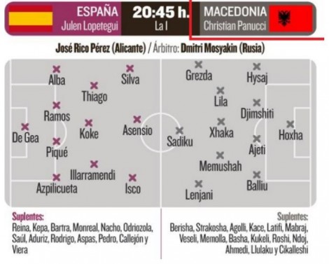 Tjetër gafë e mediave spanjolle, Kombëtaren shqiptare e quajnë Maqedoni