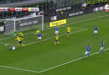 Futbolli italian ‘në zi’, axurrët jashtë Kampionatit Botëror