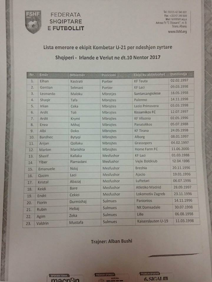 Bushi shpall listën, Shqipëria U-21 me më të mirët ndaj Irlandës së Veriut