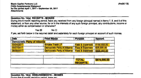 Zbulohet kontrata e fshehtë e PD-së me lobistin amerikan, transferta milionëshe me kompani ‘offshore’