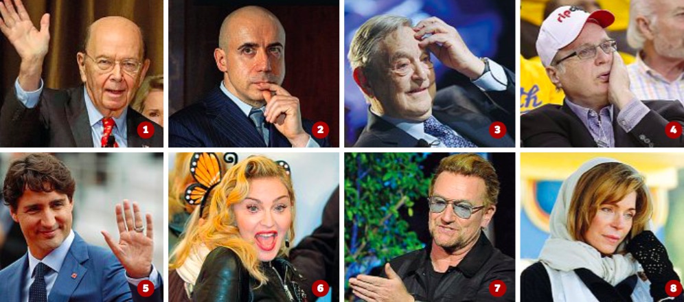 EMRAT/ Nga Madonna tek George Soros, të gjithë VIP-at e nxjerrë zbuluar nga ‘Paradise Papers’