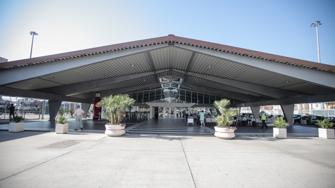 Në 1 javë, 309 shqiptarë janë ndaluar të udhëtojnë jashtë vendit