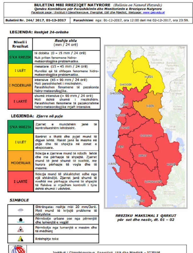 Instituti i Gjeoshkencave publikon hartën/ Qytetet më të rrezikuara nga përmbytjet