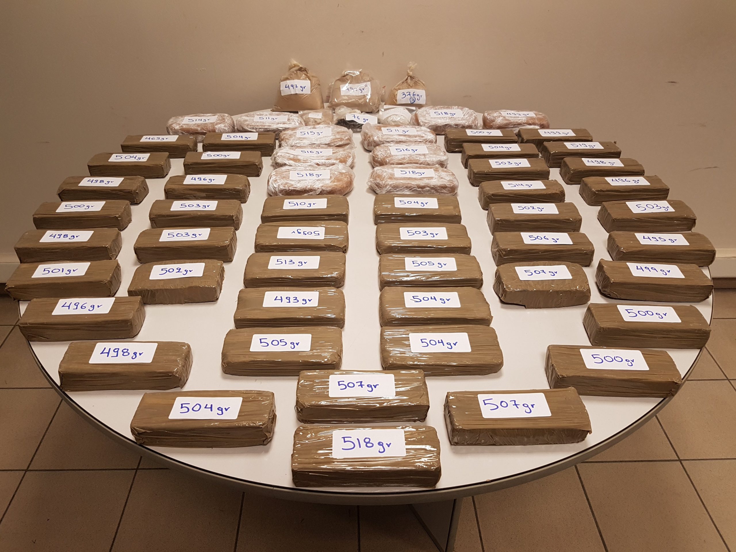 Shkatërrohet banda greko-shqiptare, heroinë në murin e tavernës