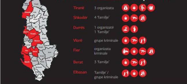 40 familjet mafioze në Shqipëri/ 1 në Durrës, sponsorët dhe bizneset