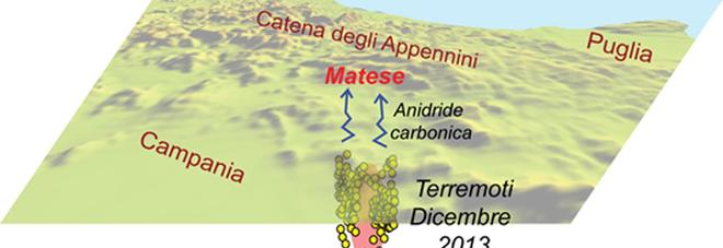 Zbulimi tronditës në Itali. Në këtë zonë mund të regjistrohen tërmete të fuqishme, shkaku është…