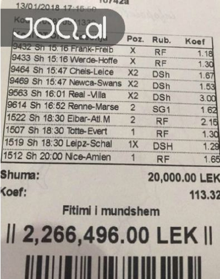 Skedina e çmendur, shkodrani kap plot 22 milionë lekë me 10 ndeshje