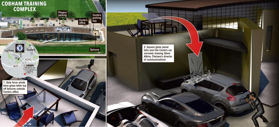 Londër, Antonio Conte i shpëton tragjedisë!!!