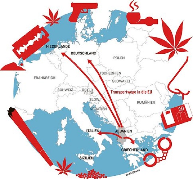 Mediat gjermane për Klement Balilin: Si e ktheu Shqipërinë në “korridorin e kokainës”