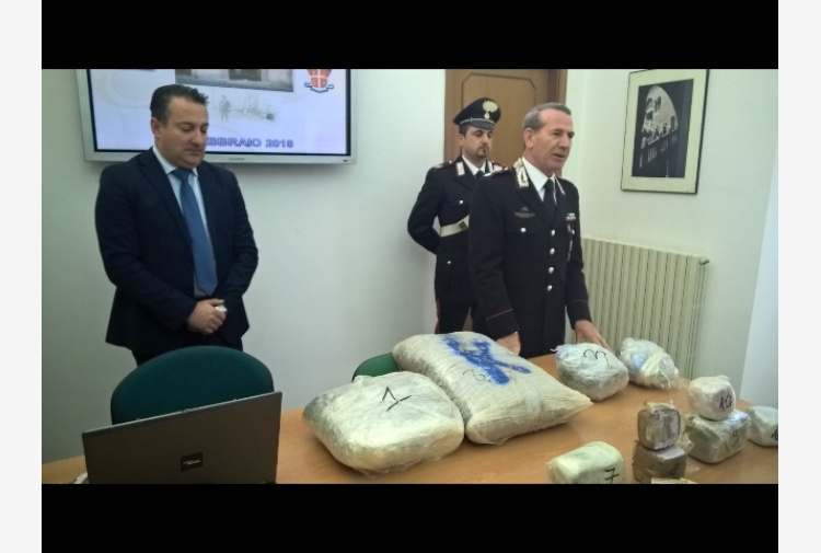 I papunë dhe me ‘BMW’, kapet shqiptari me 150 mijë € drogë në Itali