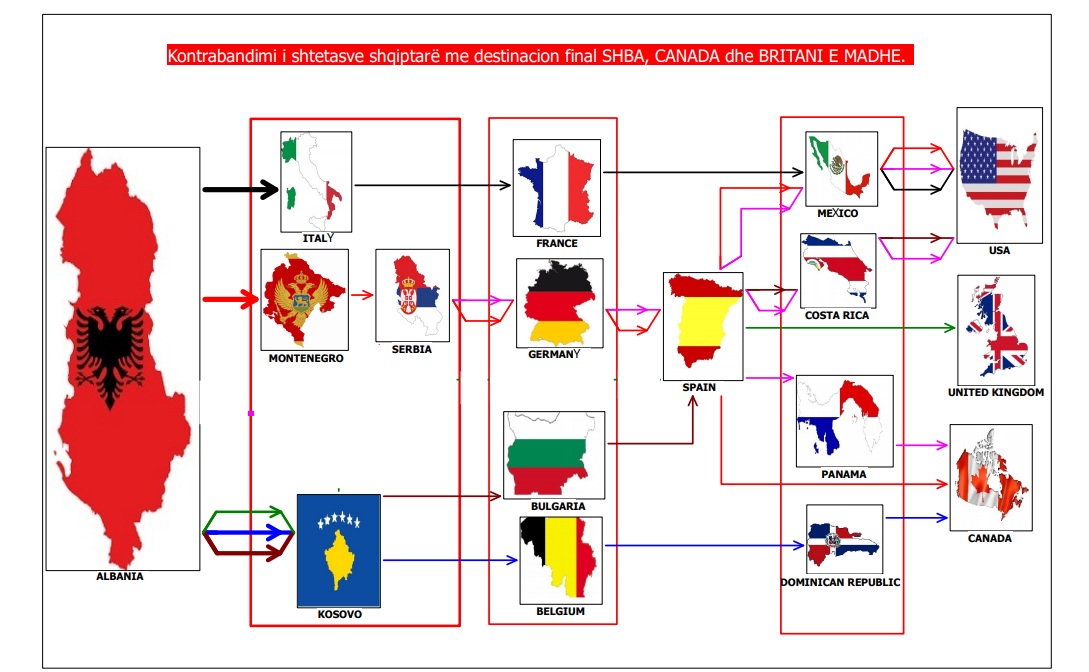 Zbulohet harta, ja si u dërguan në SHBA e Angli 1 mijë shqiptarë