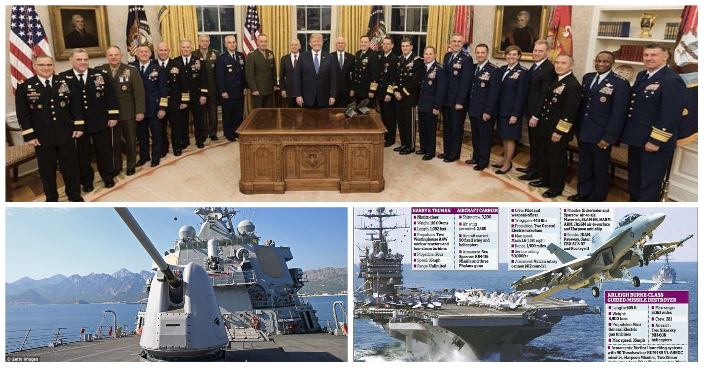 Amerika mund të përballet në luftë me Turqinë